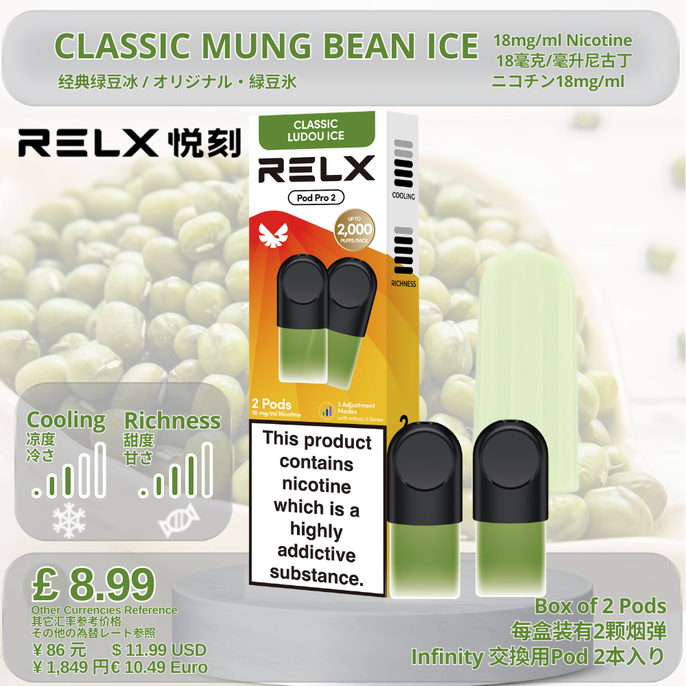 Infinity 交換用Pod