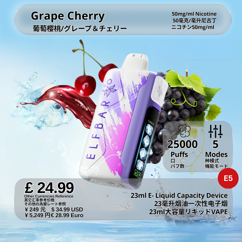 Grape Cherry