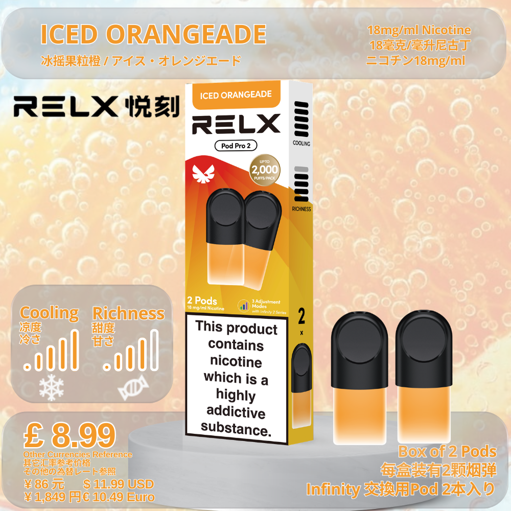 Infinity 交換用Pod