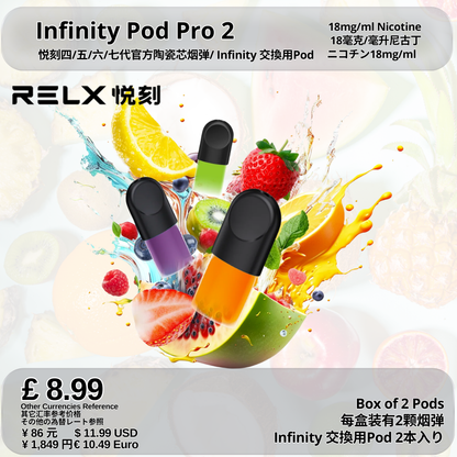Infinity 交換用Pod