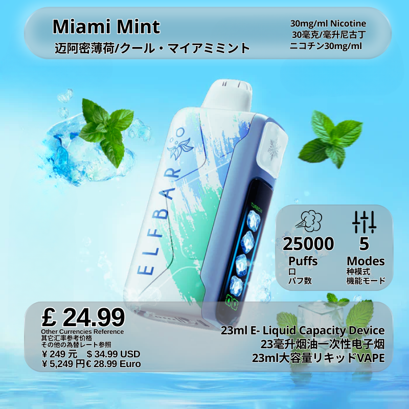Miami Mint