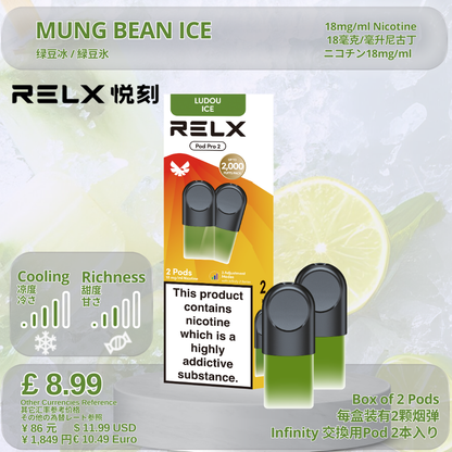 Infinity 交換用Pod