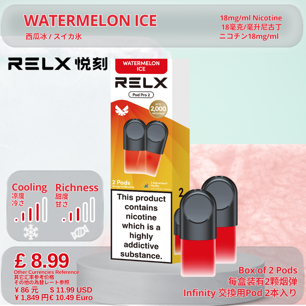 Infinity 交換用Pod